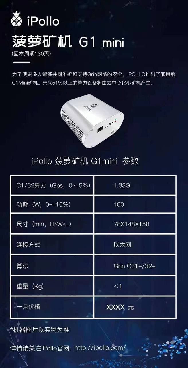 GRIN ASIC iPollo G1 mini 1.33G/s [Китай]